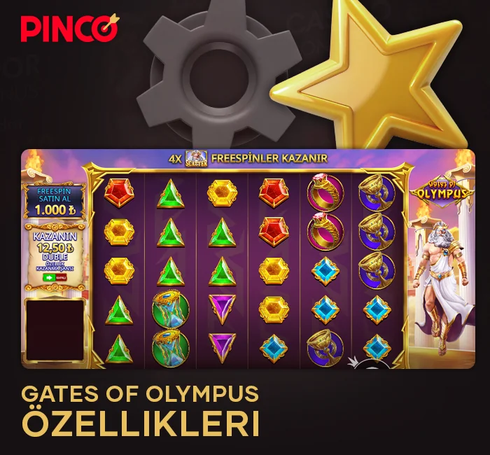 Pinco Casino'daki Gates of Olympus slotunun özellikleri ve özellikleri