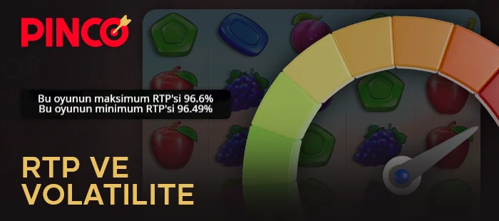 Pinco sitesindeki Sweet Bonanza slotunda RTP nasıl çalışır