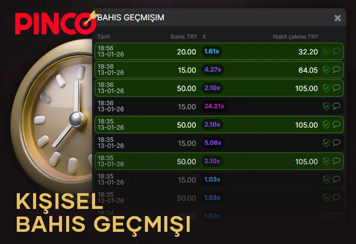 Aviator Pinco crash oyununda kişisel turların geçmişi