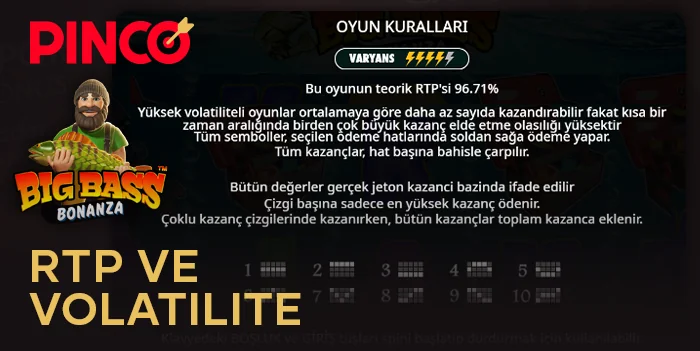 Pinco Casino'daki Big Bass Bonanza slotunda RTP yüzdesi nedir