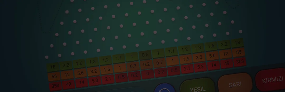 Pinco kumarhanesinde Plinko demosunu oynamak