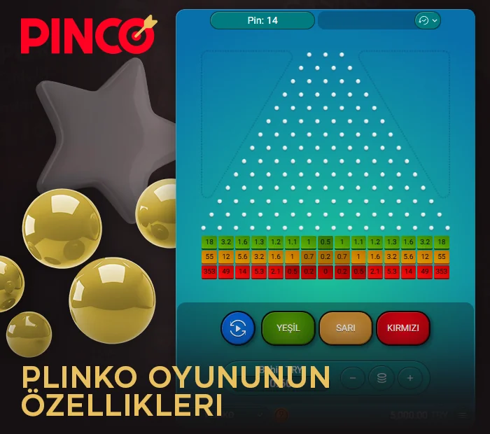 Pinco kumarhanesinde Plinko oyununun özellikleri